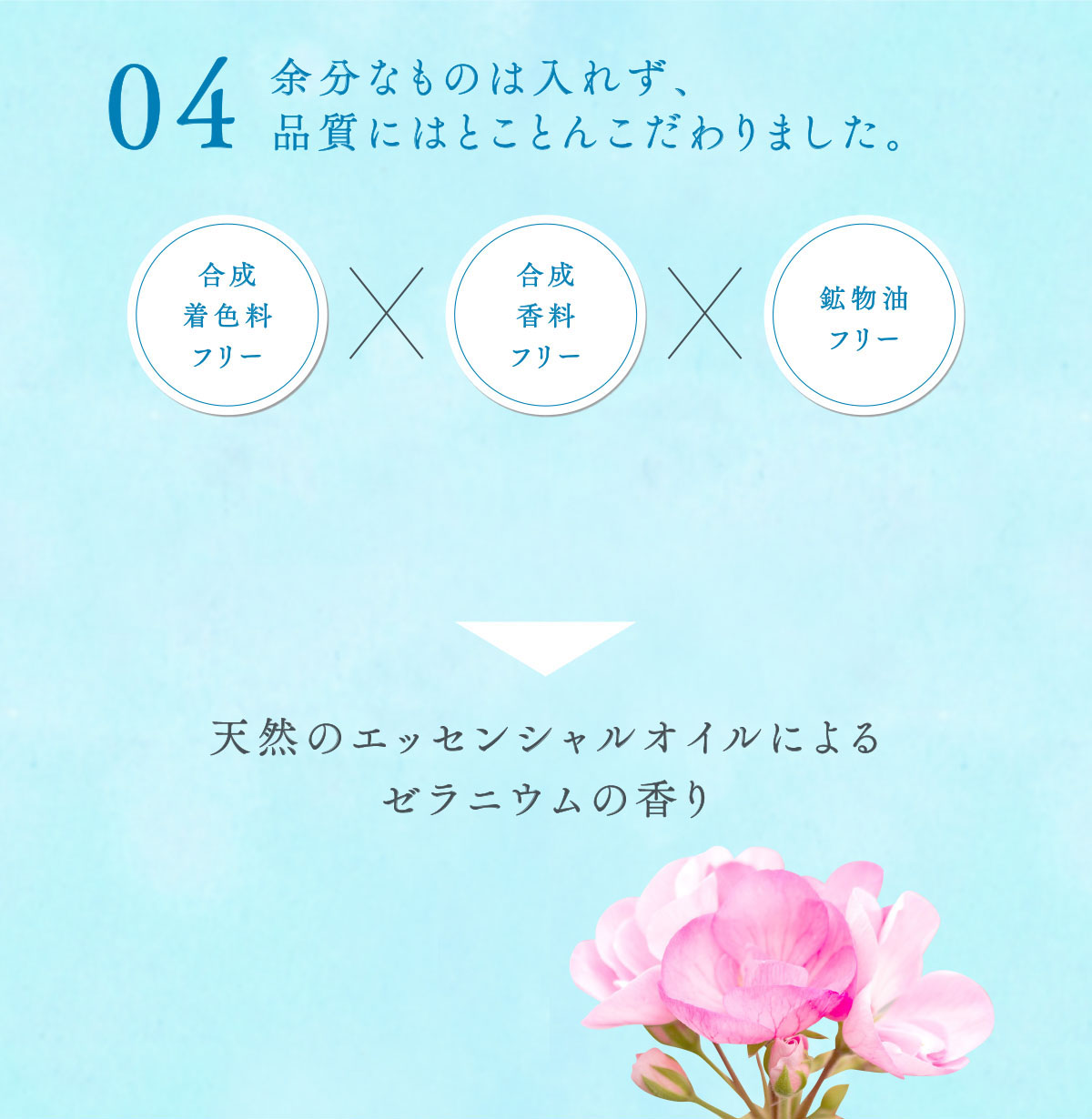 04 余分なものは入れず、品質にはとことんこだわりました