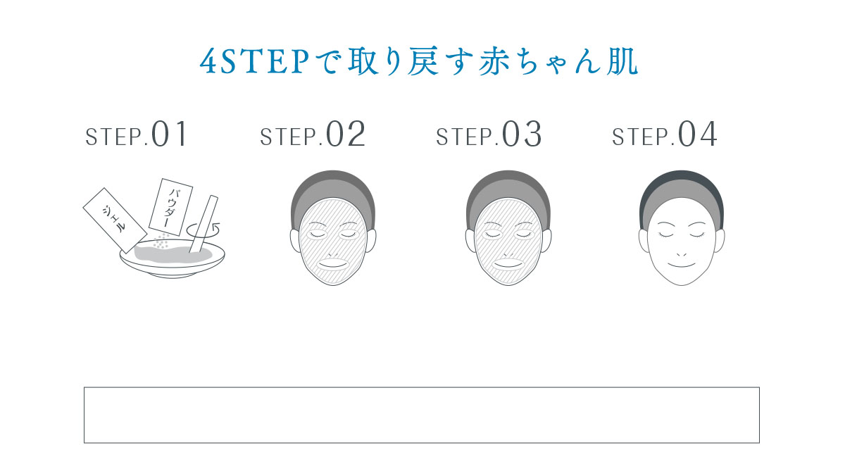 4STEPで取り戻す赤ちゃん肌